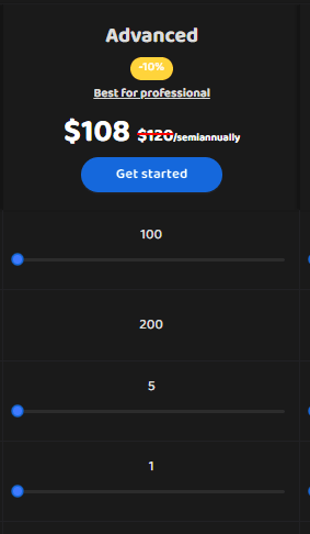 Affiliate commission tier 1