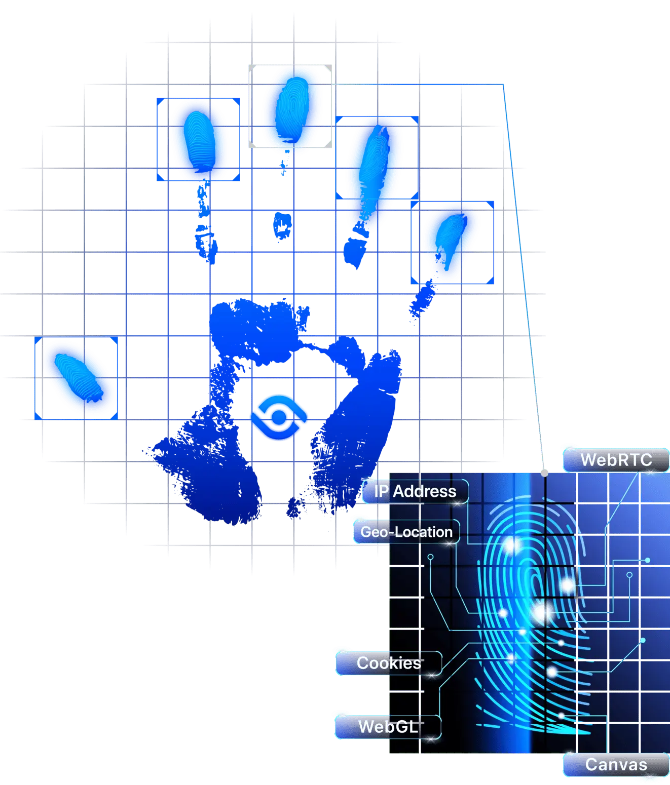 Hidemium Antidetect Browser generates a unique digital identity for every account.