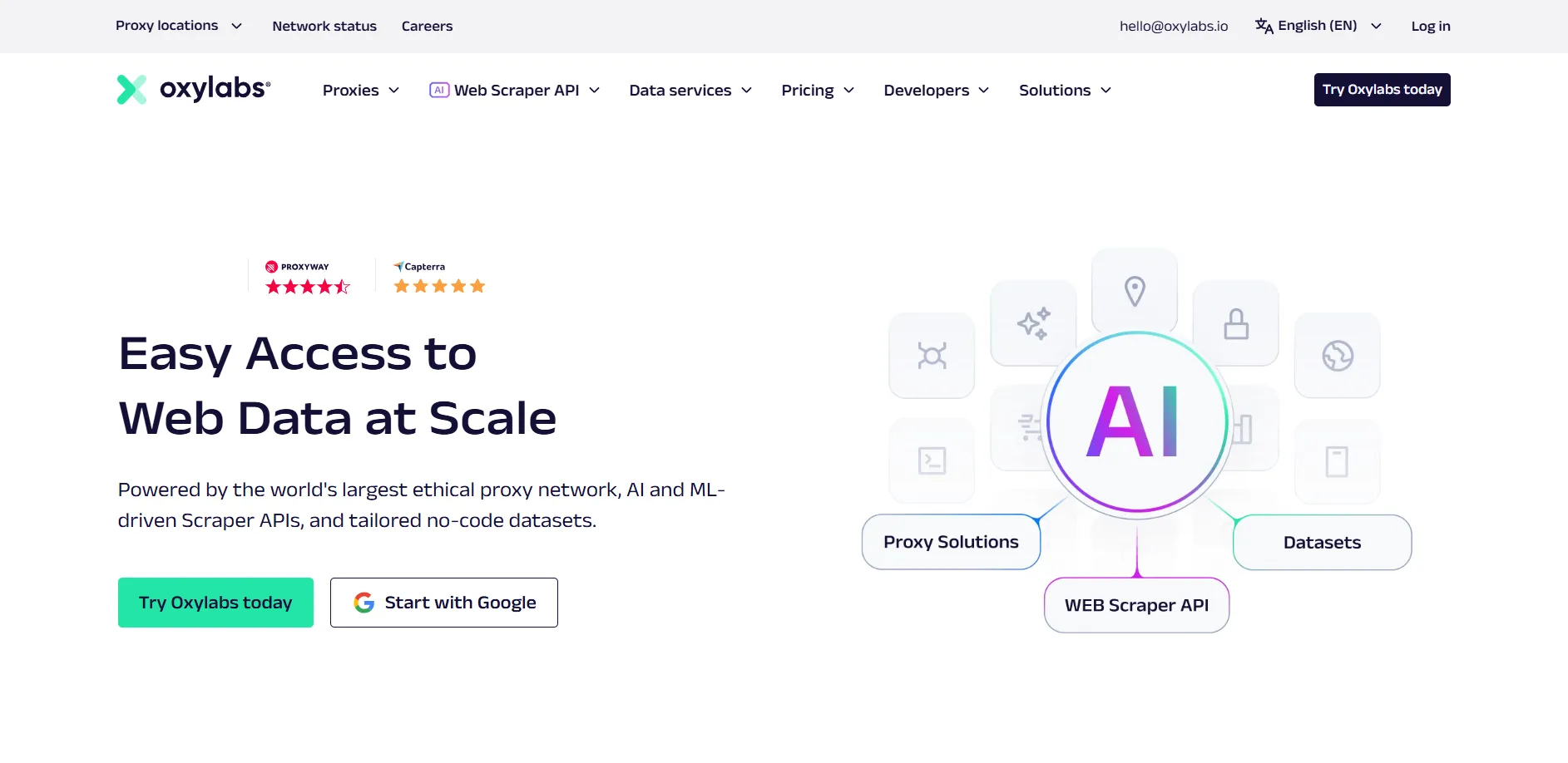 Oxylabs